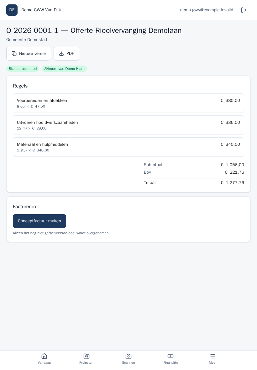 Offerte op een iPad, staand